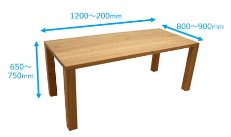 ダイニングテーブルサイズバリエーション説明図