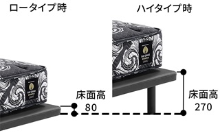 床面高さ2段階調整