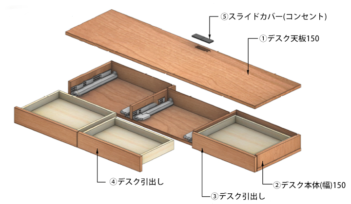 DECO_デスク幅1500詳細