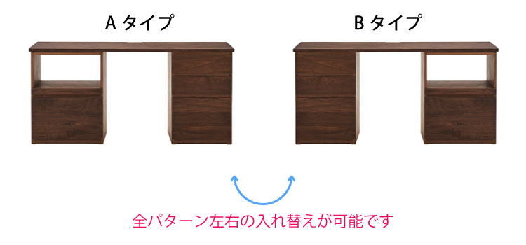 システムデスク左右入れ替え