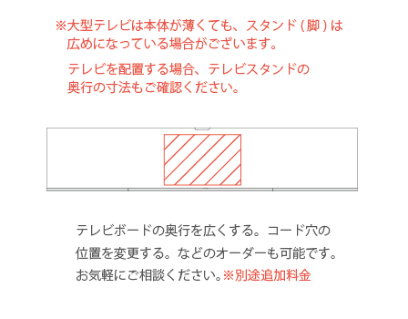 大型テレビは本体が薄くても、スタンド（脚）は広めになっている場合があります。