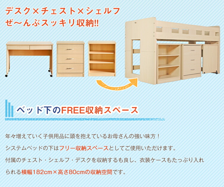 Grace システムベッド