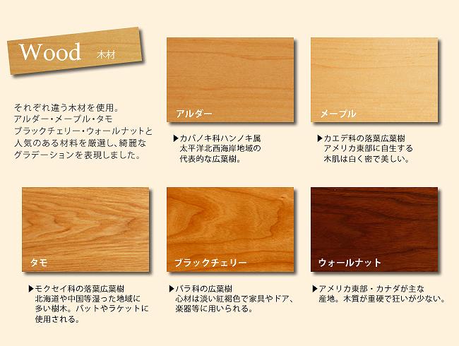 Grace 120-5チェスト