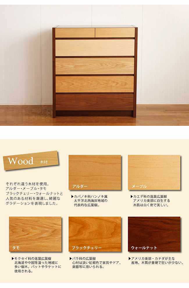 Grace 90-5チェスト