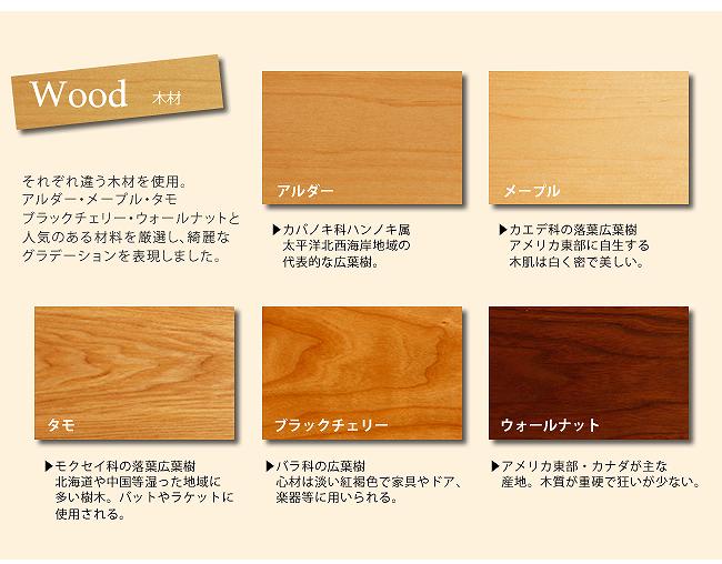 Grace 60-5チェスト