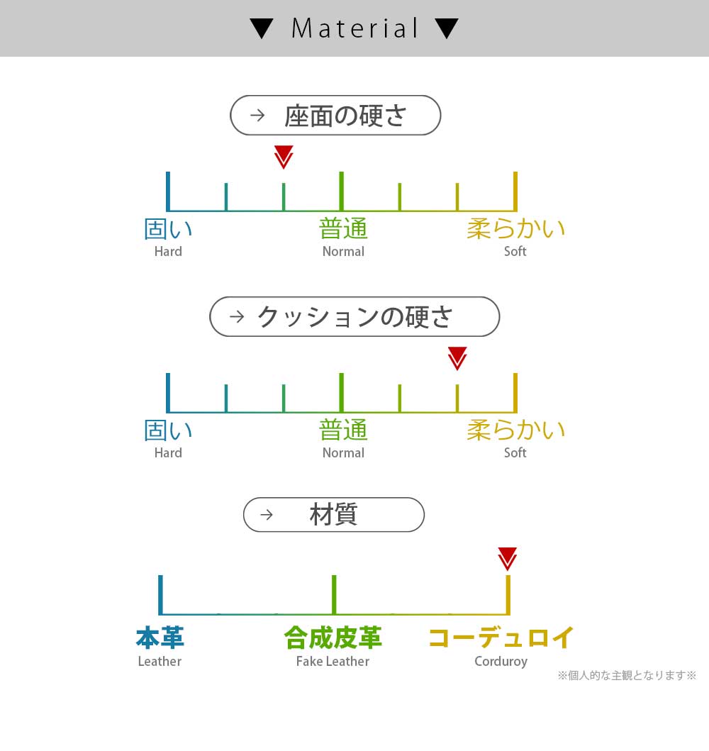 Grace カウチソファ (クッション大x2、クッション小x1 付属)