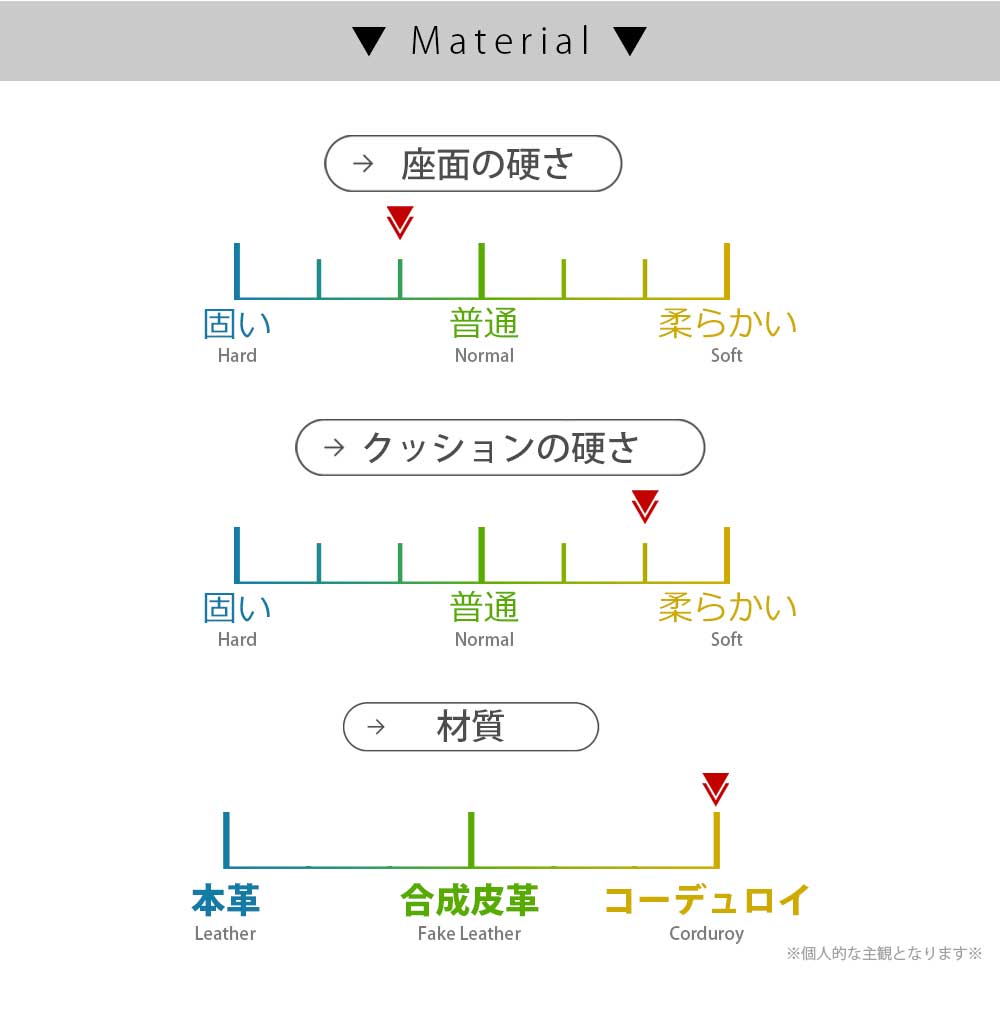Grace カウチソファセット　(2Px1 + カウチx1 + スツールx1 + クッション小x2 + クッション大x3)