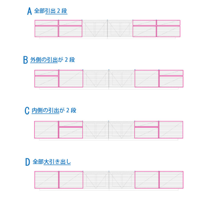 引出の変更