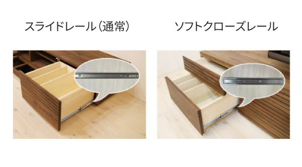 ポップアップ 引き出しレールの種類